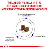 Royal Canin Pill Assist Cat