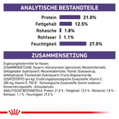 Royal Canin Pill Assist Cat