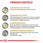 Royal Canin Urinary S/O Hundefutter