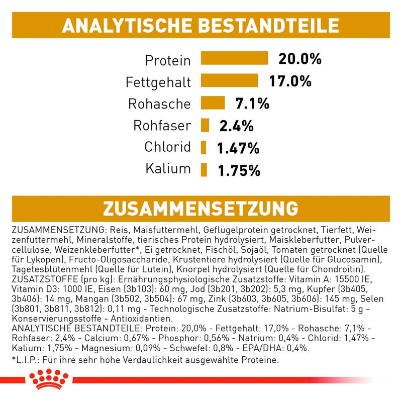 Royal Canin Urinary S/O AGEING 7+ Hundefutter