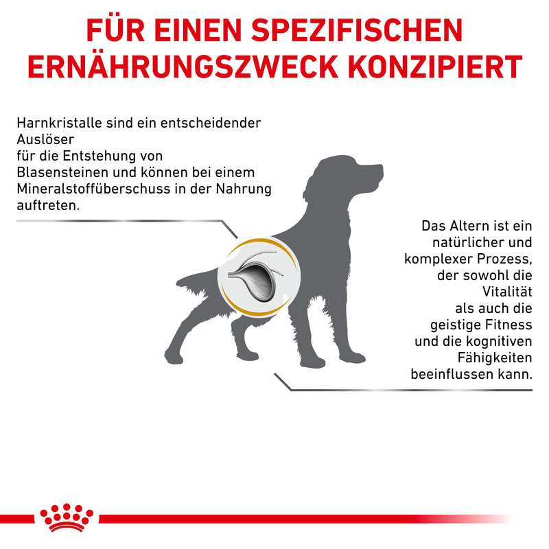 Royal Canin Urinary S/O AGEING 7+ Hundefutter