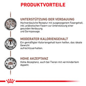 Royal Canin Gastrointestinal Moderate Calorie Hund Trockenfutter
