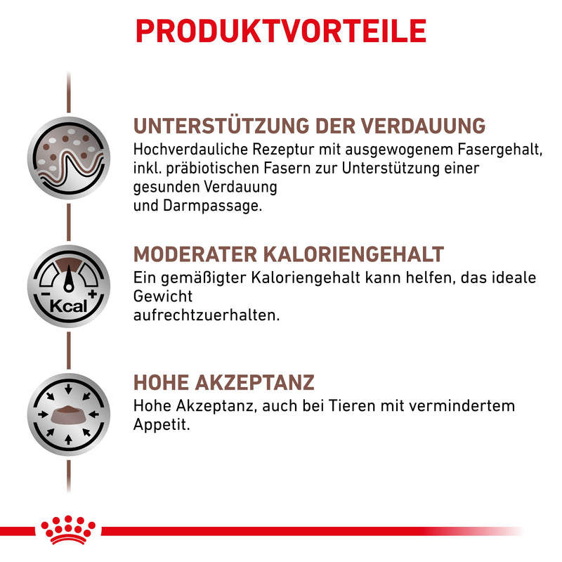 Royal Canin Gastrointestinal Moderate Calorie Hund Trockenfutter