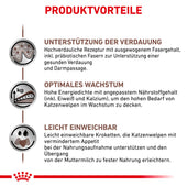Royal Canin Gastrointestinal Kitten Katzenfutter