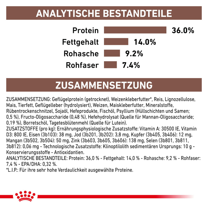 Royal Canin Gastrointestinal Hairball für Katzen