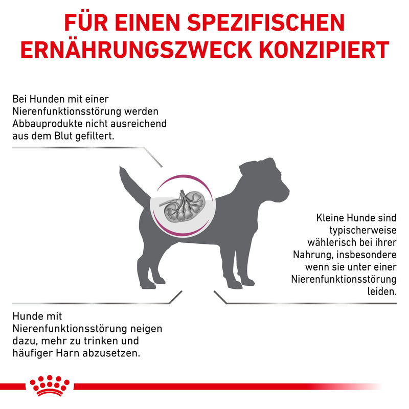 Royal Canin RENAL Small Dogs