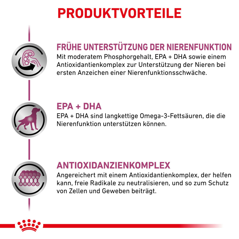 Royal Canin EARLY RENAL für Hunde