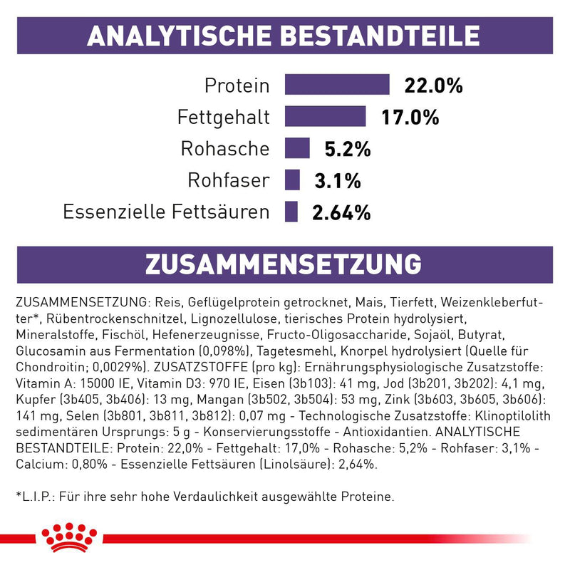 Royal Canin Dental Medium & Large Dogs Trockenfutter für Hunde