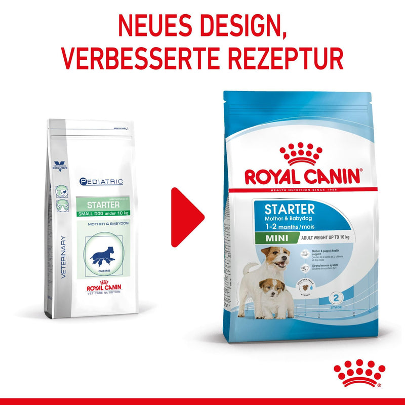 Royal Canin Mini Starter Trockenfutter