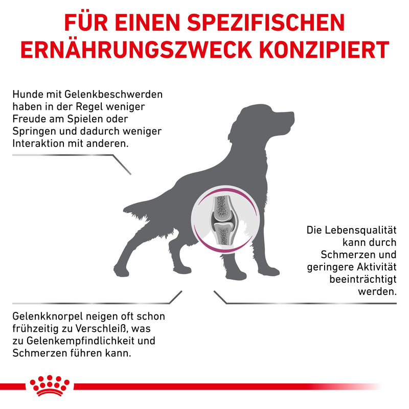 Royal Canin Mobility Support für Hunde