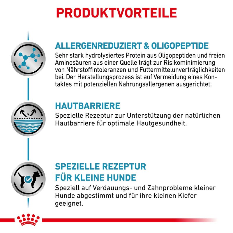 Royal Canin Anallergenic Small Dogs Trockenfutter für Hunde