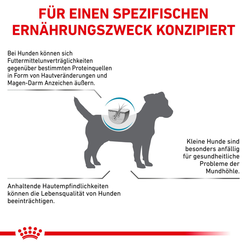Royal Canin Anallergenic Small Dogs Trockenfutter für Hunde
