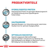 Royal Canin Hypoallergenic Puppy Hundefutter