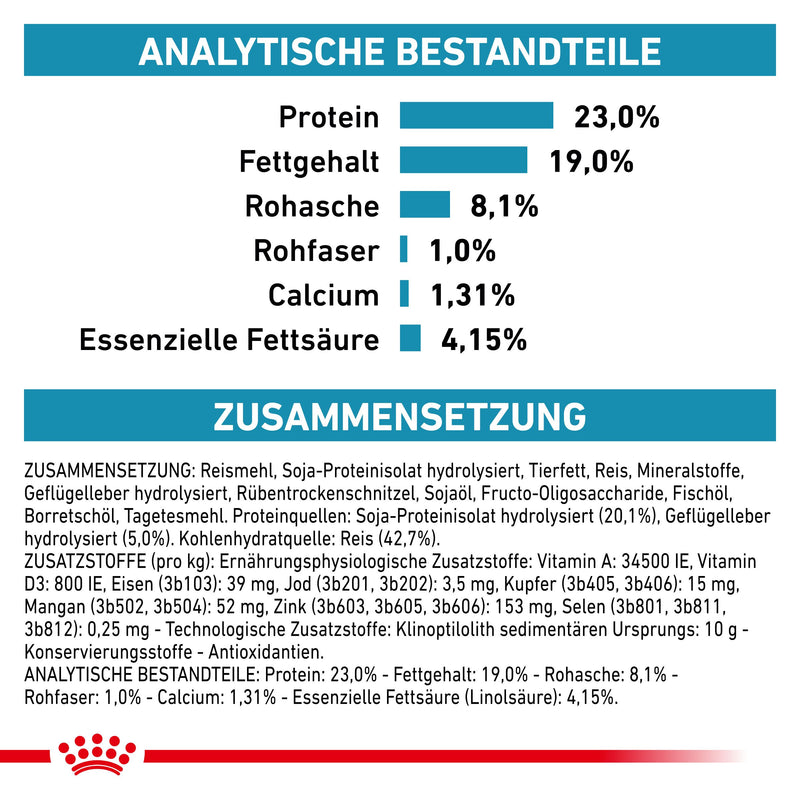 Royal Canin Hypoallergenic Puppy Hundefutter