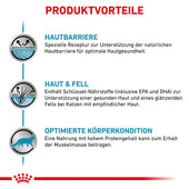 Royal Canin Skin & Coat für Katzen