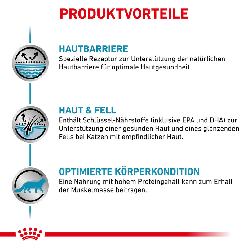 Royal Canin Skin & Coat für Katzen
