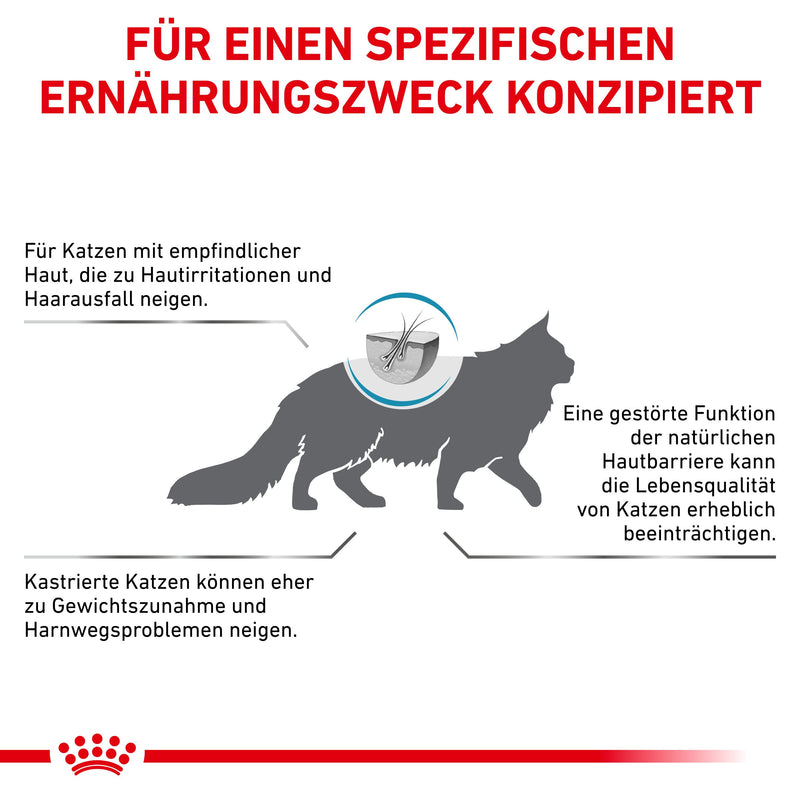 Royal Canin Skin & Coat für Katzen