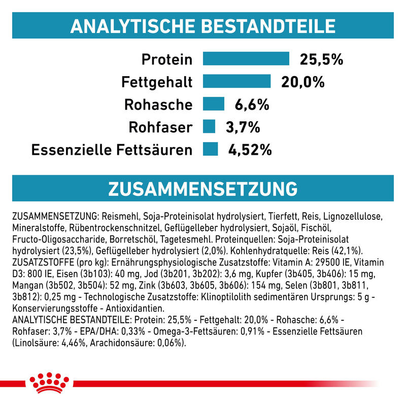 Royal Canin Hypoallergenic Trockenfutter für Katzen