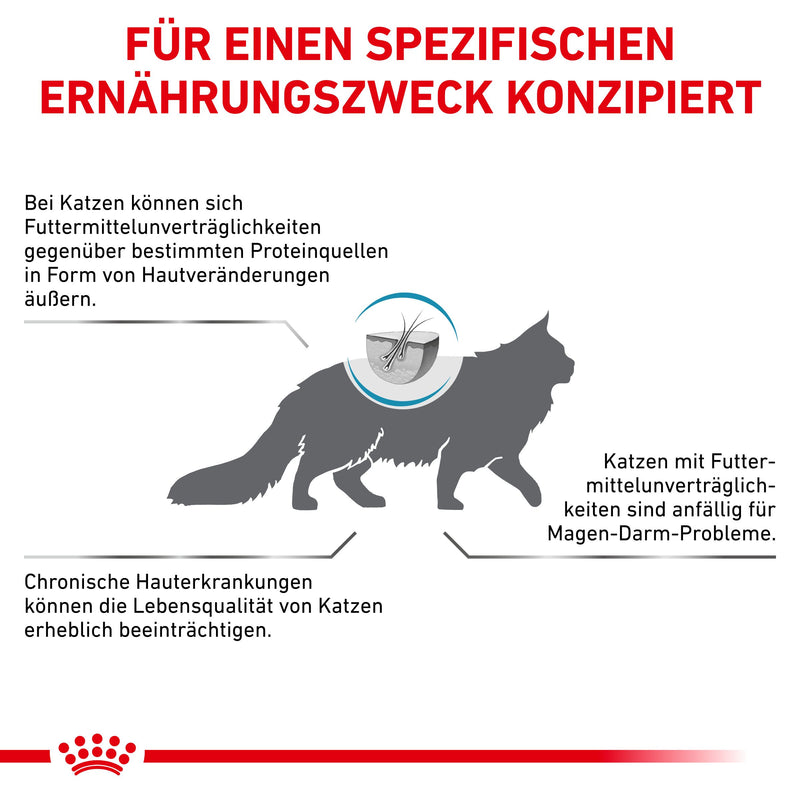 Royal Canin Hypoallergenic Trockenfutter für Katzen