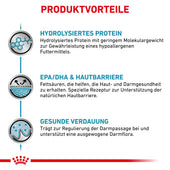Royal Canin Hypoallergenic Hundefutter