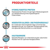 Royal Canin Hypoallergenic Moderate Calorie Trockenfutter für Hunde