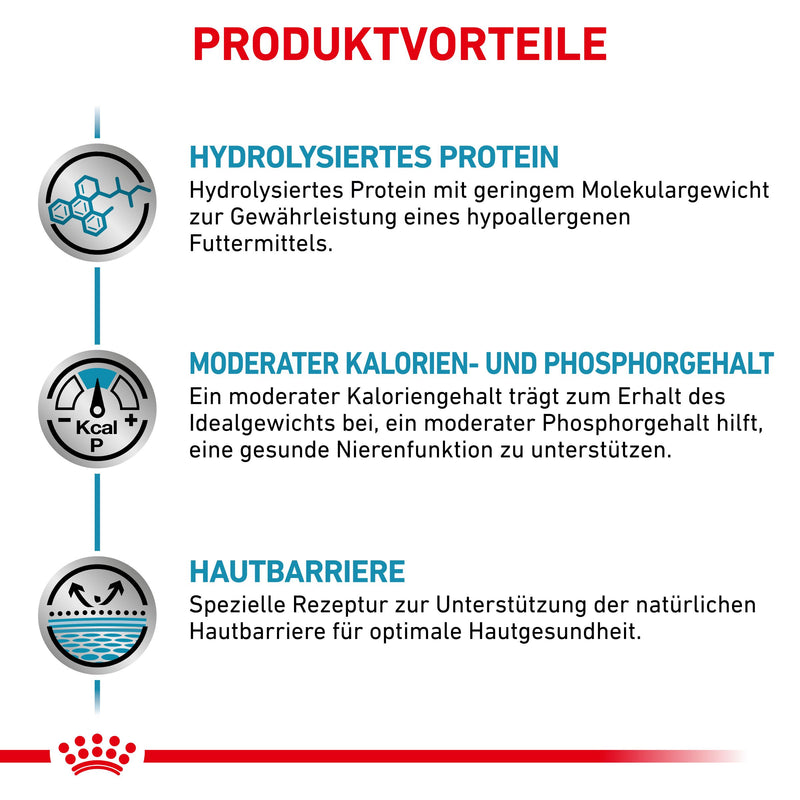 Royal Canin Hypoallergenic Moderate Calorie Trockenfutter für Hunde