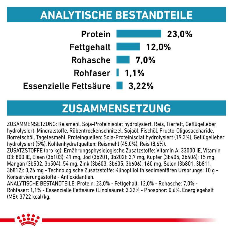 Royal Canin Hypoallergenic Moderate Calorie Trockenfutter für Hunde