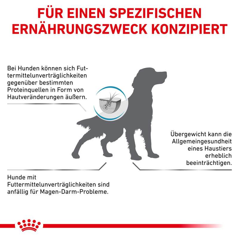 Royal Canin Hypoallergenic Moderate Calorie Trockenfutter für Hunde