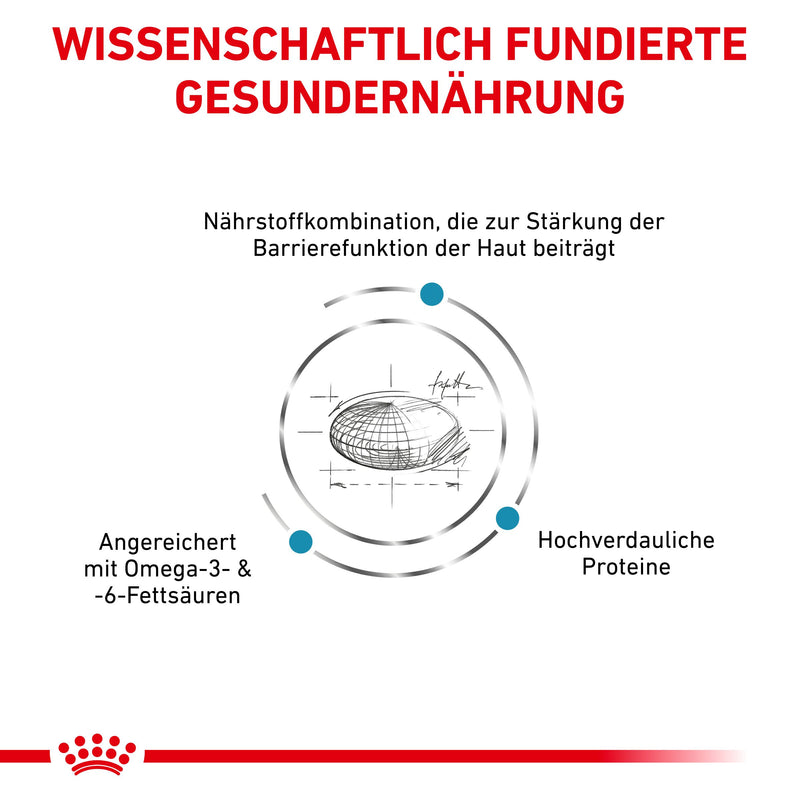 Royal Canin Skin Care Trockenfutter für Hunde