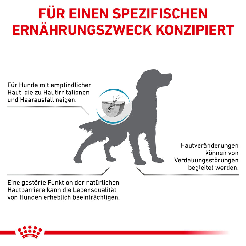 Royal Canin Skin Care Trockenfutter für Hunde