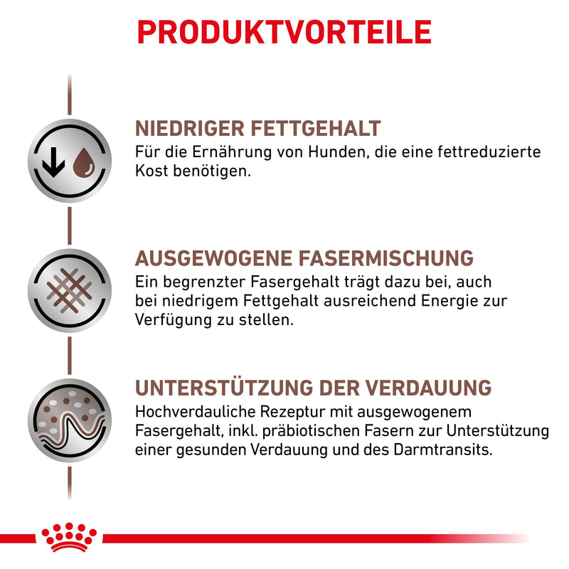 Royal Canin Gastrointestinal Low Fat Small Dogs Trockenfutter