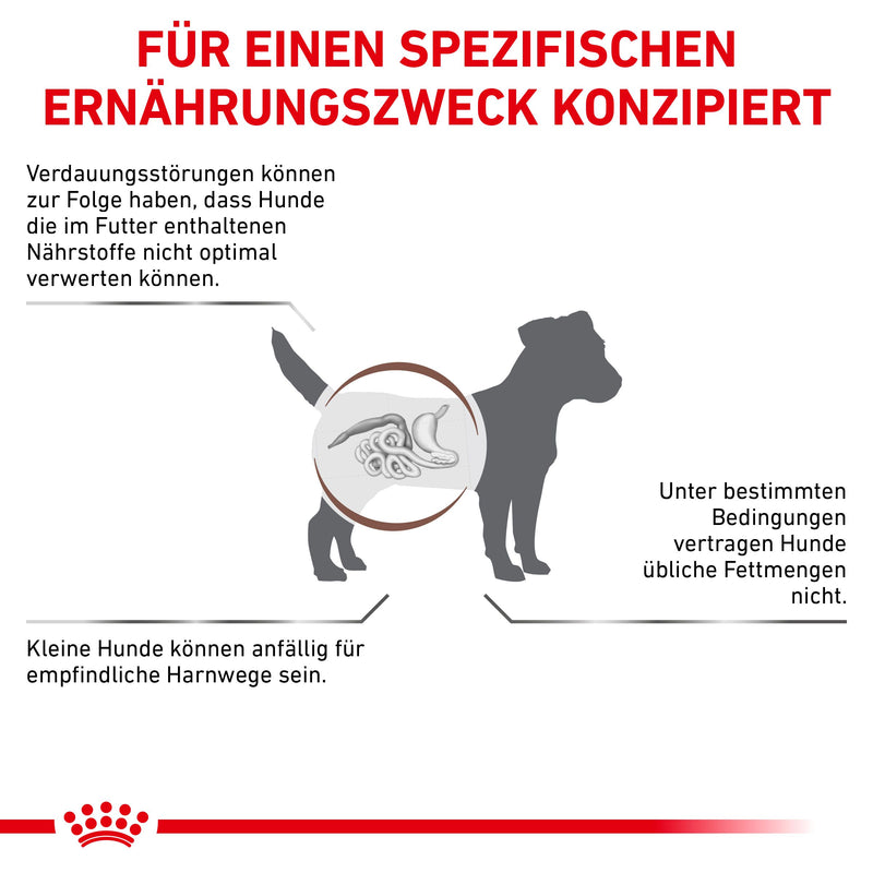 Royal Canin Gastrointestinal Low Fat Small Dogs Trockenfutter