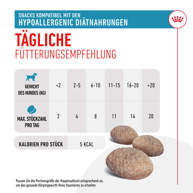 Royal Canin Veterinary Hypoallergenic Snacks
