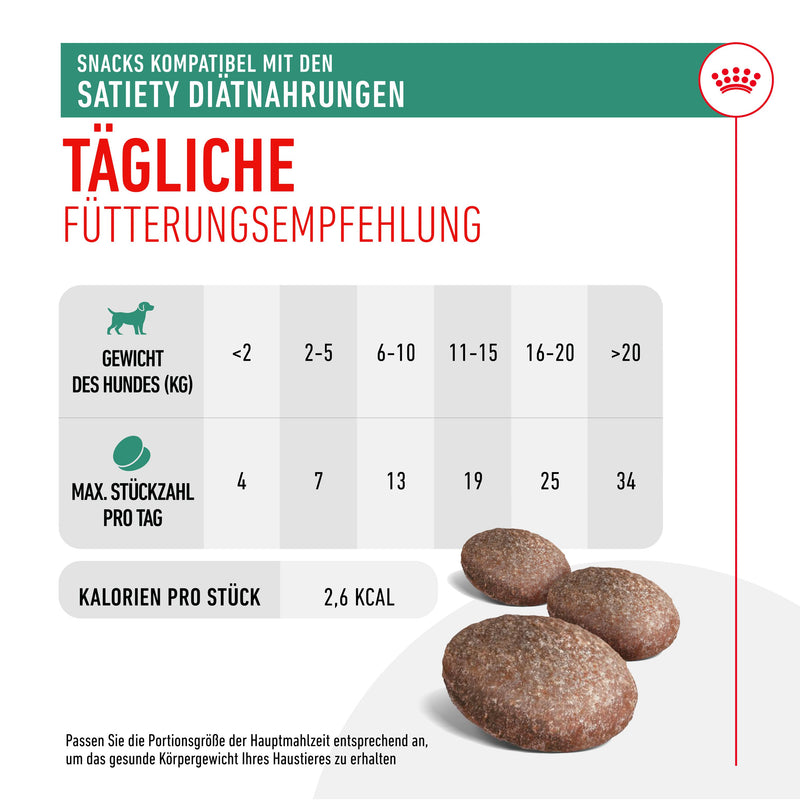 Royal Canin Veterinary Satiety Weight Management Snacks