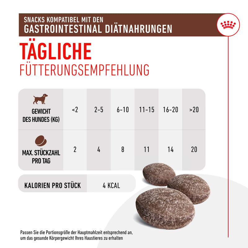 Royal Canin Veterinary Gastrointestinal Snacks