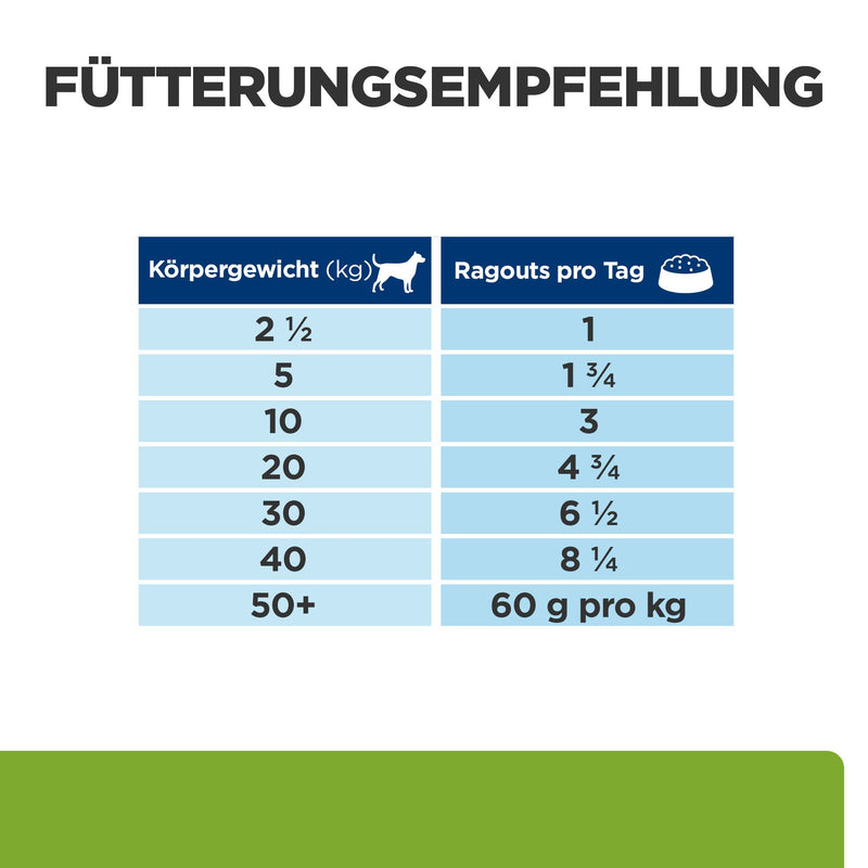 Hills Canine Metabolic + Mobility Ragout für Hunde