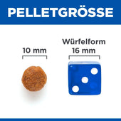 Hills Science Plan No Grain Mature Adult 7+ Trockenfutter für Hunde