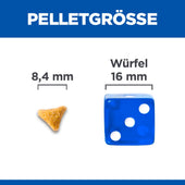 Hills Science Plan Hairball & Perfect Coat Adult Trockenfutter für Katzen