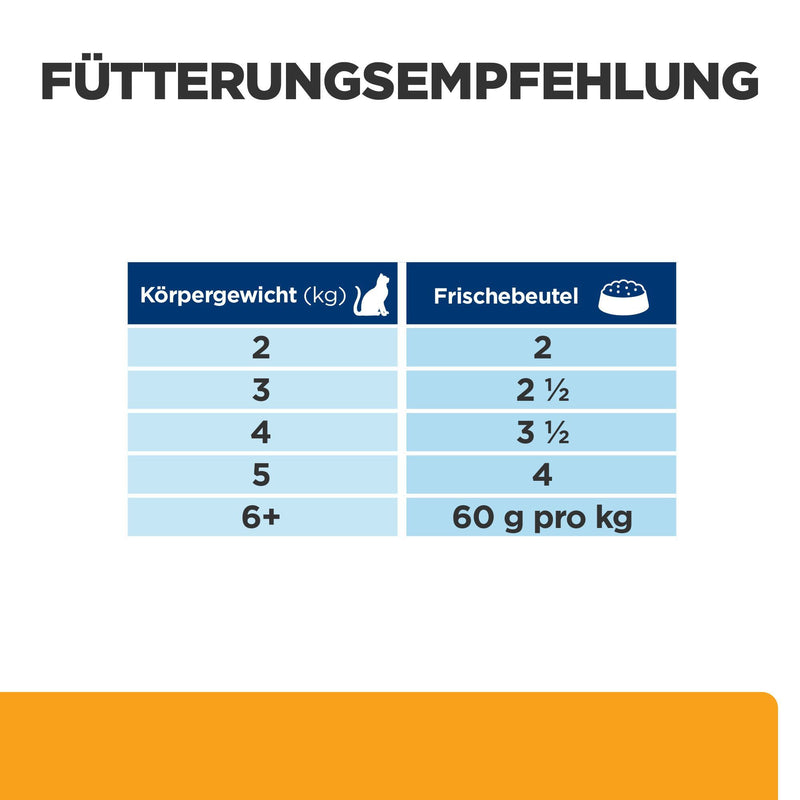 Hills Feline c/d Multicare Lachs Frischebeutel für Katzen