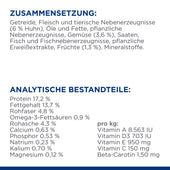 Hills B/D Trockenfutter für Hunde