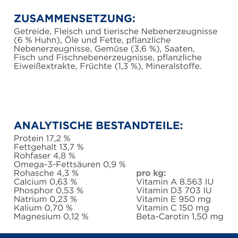 Hills B/D Trockenfutter für Hunde