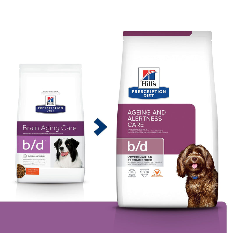 Hills B/D Trockenfutter für Hunde