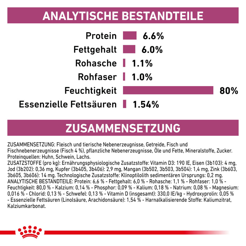 Royal Canin Renal Fisch Feine Stückchen in Soße Frischebeutel für Katzen