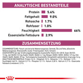 Royal Canin Renal Hund Dosen
