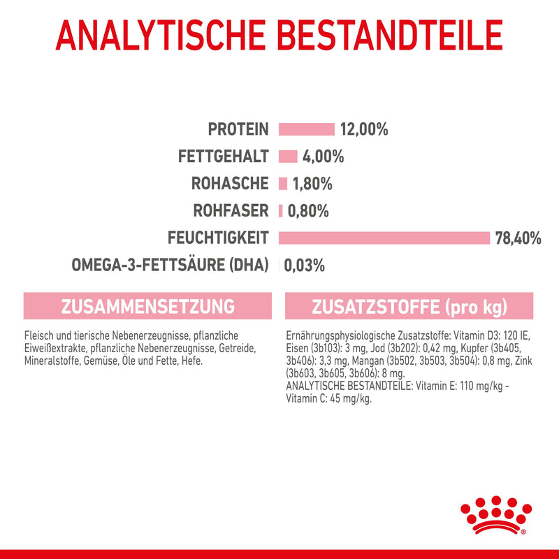 Royal Canin Kitten in Mousse Frischebeutel