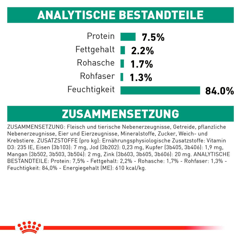 Royal Canin Satiety Weight Management Frischebeutel für Katzen
