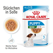 Royal Canin Mini Puppy Frischebeutel
