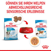 Royal Canin Mini Puppy Frischebeutel