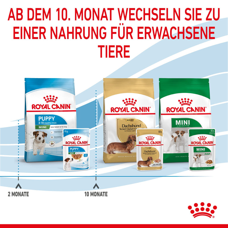 Royal Canin Mini Puppy Frischebeutel