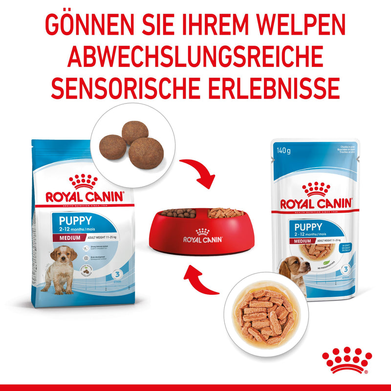 Royal Canin Medium Puppy Frischebeutel